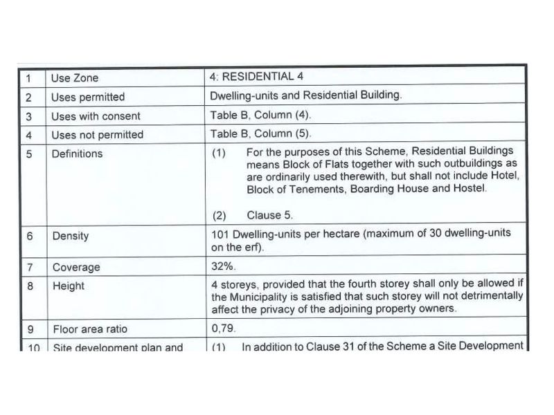 DEVELOPMENT LAND FOR SALE - Photo 7