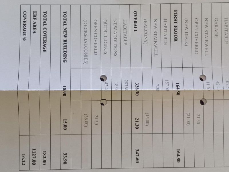 Spacious Home with Ocean and Mountain Views for Sale in Pringle Bay – Under Renovation - Photo 9