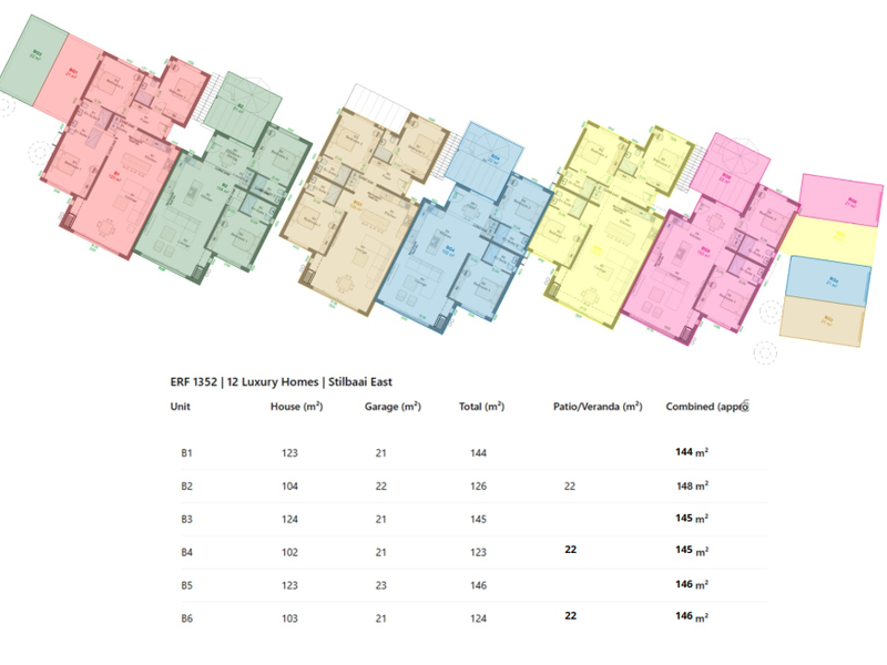 EXCLUSIVE NEW DEVELOPMENT IN STILBAAI DUINE – LUXURY COASTAL LIVING AT ITS BEST - Photo 10