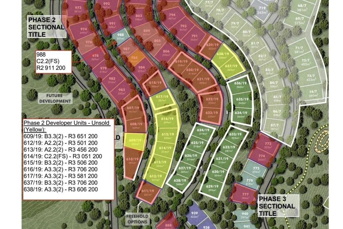 OVER 50s PARADISE - Photo 3