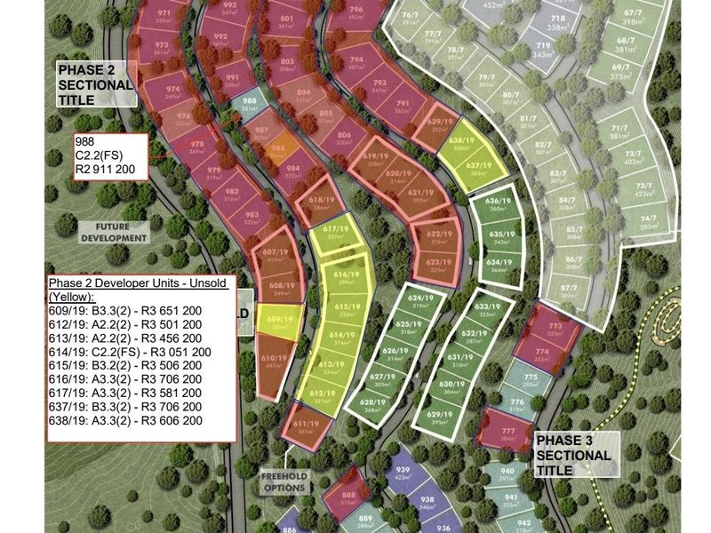 OVER 50s PARADISE - Photo 3