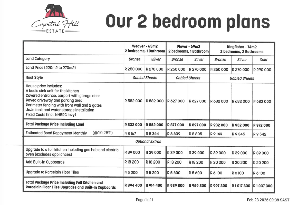 A Secure Lifestyle Estate - all costs included. Let us make your DREAM a REALITY... - Photo 3