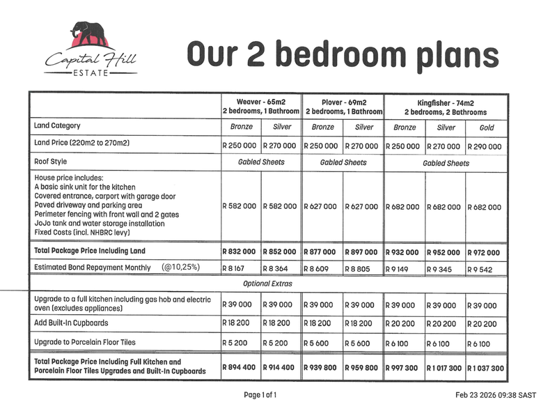 A Secure Lifestyle Estate - all costs included. Let us make your DREAM a REALITY... - Photo 3