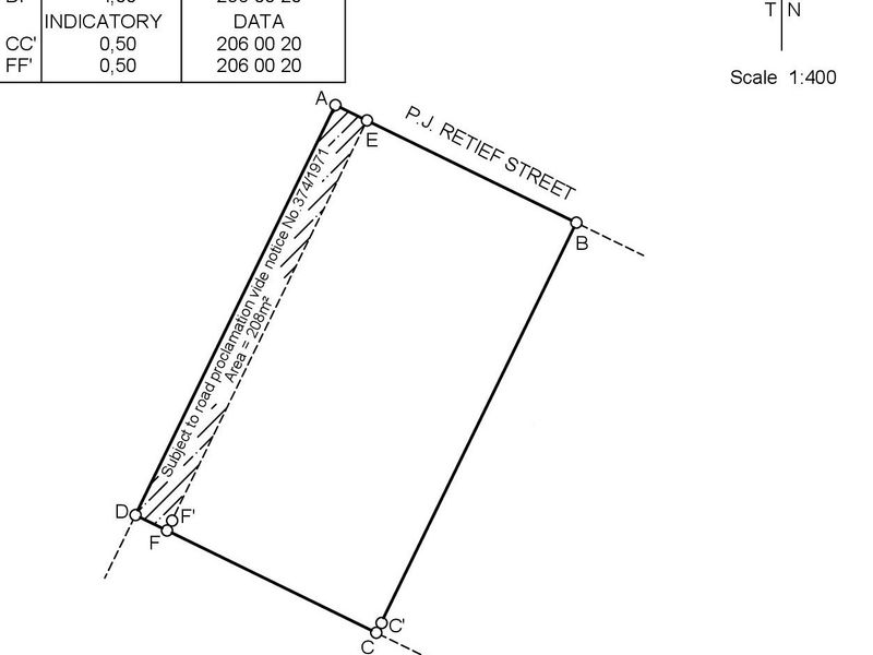 Large plot for sale! - Photo 4