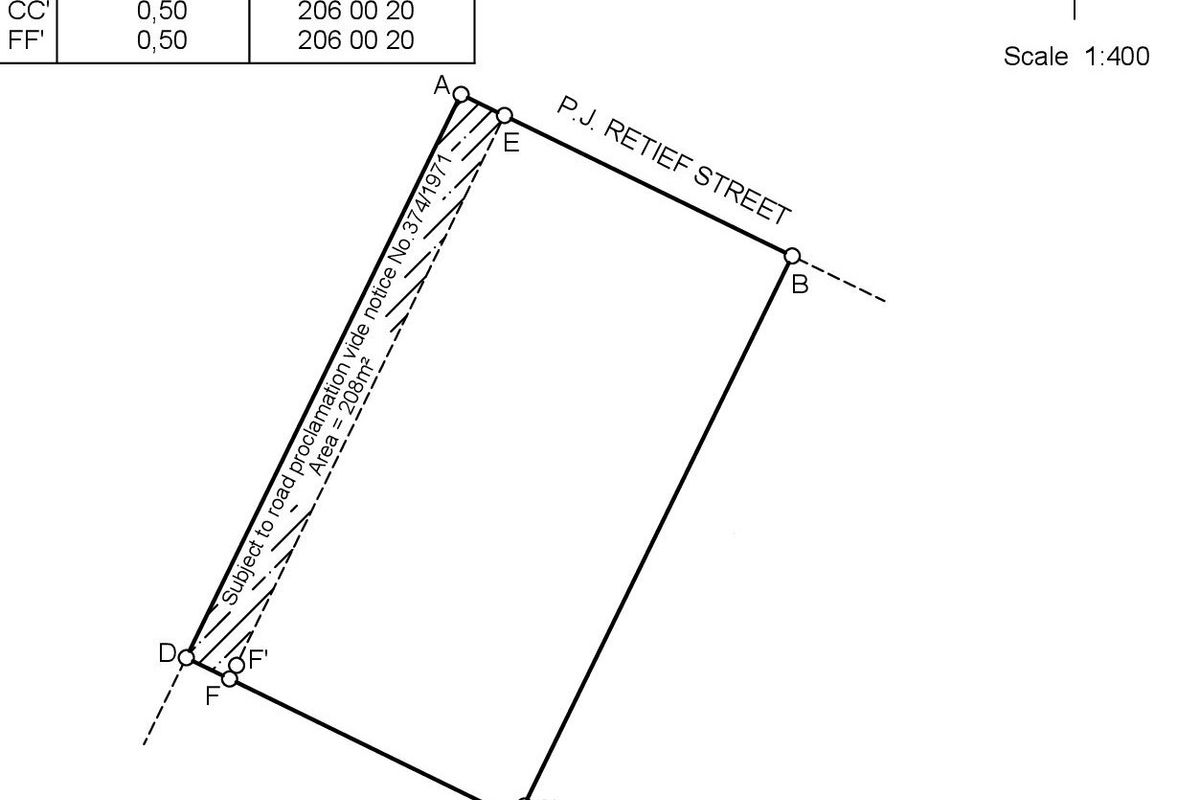 Large plot for sale! - Photo 4