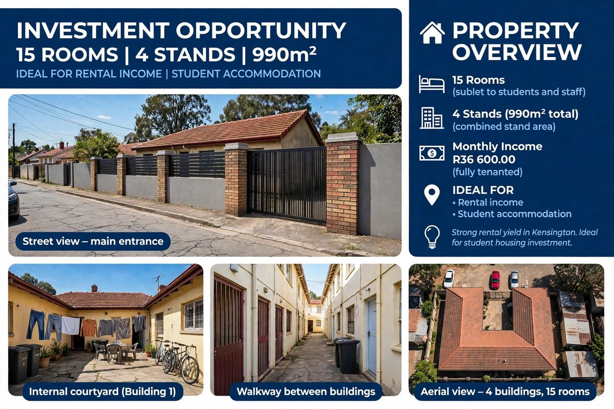 A property overview collage featuring the street entrance, internal courtyard, walkways, and an aerial view of the four-stand investment property.