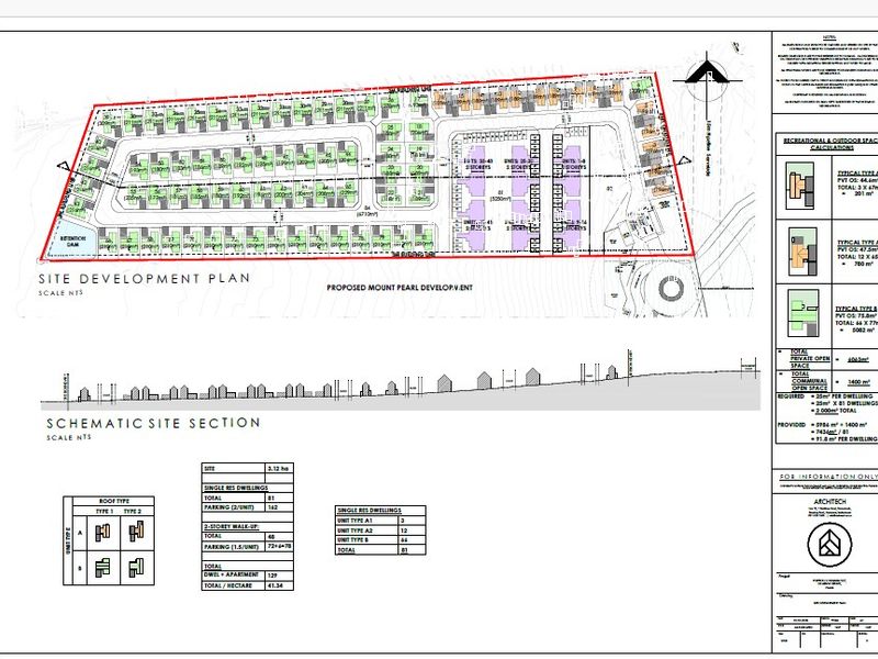 Development Land Opportunity in Paarl South - Photo 3