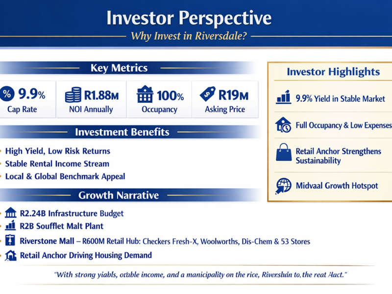 An investor information graphic detailing property metrics, investment benefits, and growth narrative for the Riversdale area.