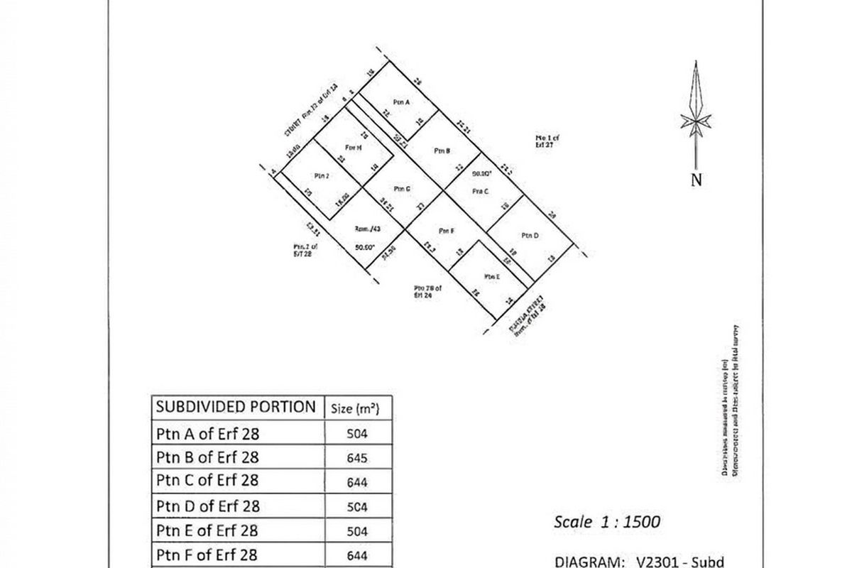 A detailed survey diagram showing the subdivision layout and individual plot sizes for Erf 28.