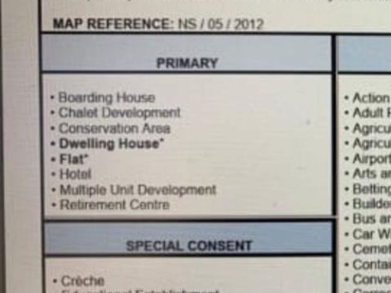 Ocean View Land For Sale - Photo 10