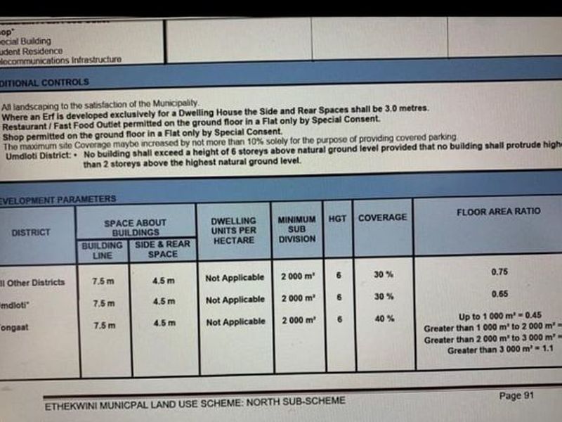 Ocean View Land For Sale - Photo 6