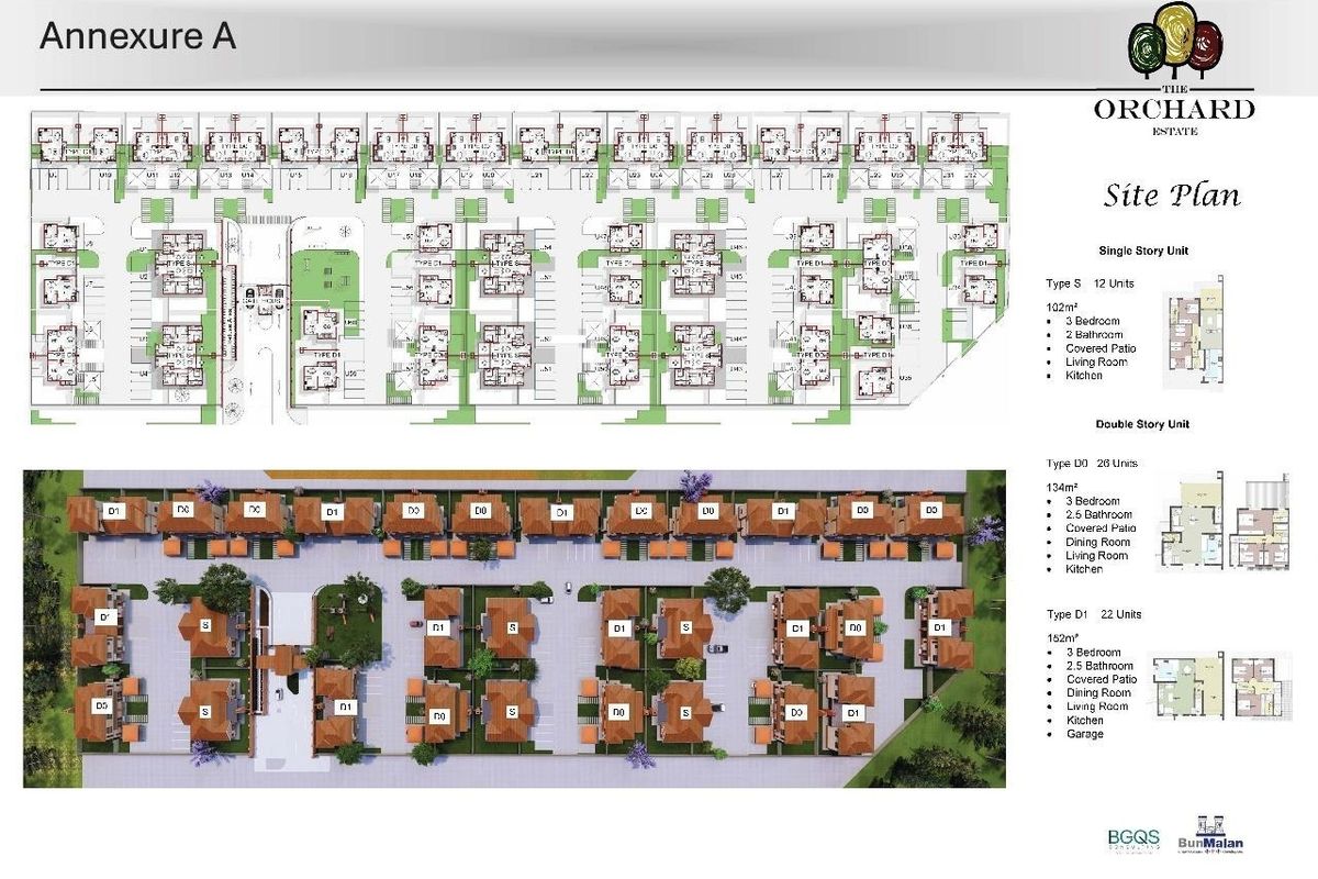 A comprehensive site plan for The Orchard Estate, detailing the layout of single and double-story townhouse units and their respective floor configurations.