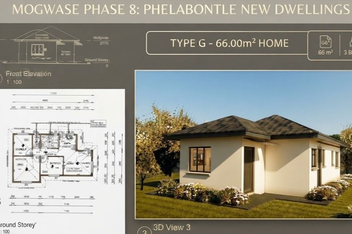 Architectural presentation board for Type G 66sqm home, featuring a floor plan, front elevation, and 3D exterior rendering of the dwelling.