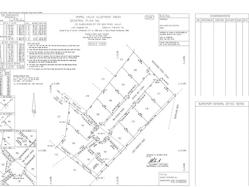 A Rare Opportunity to Build in Prime Location within Secure Estate - Photo 7