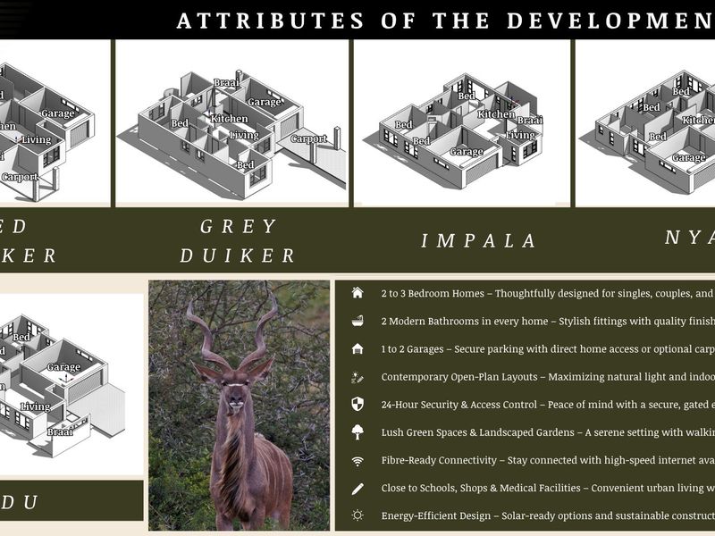 A marketing brochure displaying various floor plan layouts for a residential development, highlighting key property features and unit configurations.