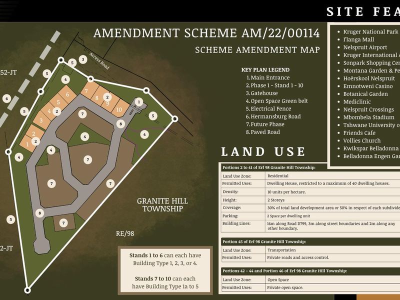 Development For Sale in Nelspruit - Photo 2