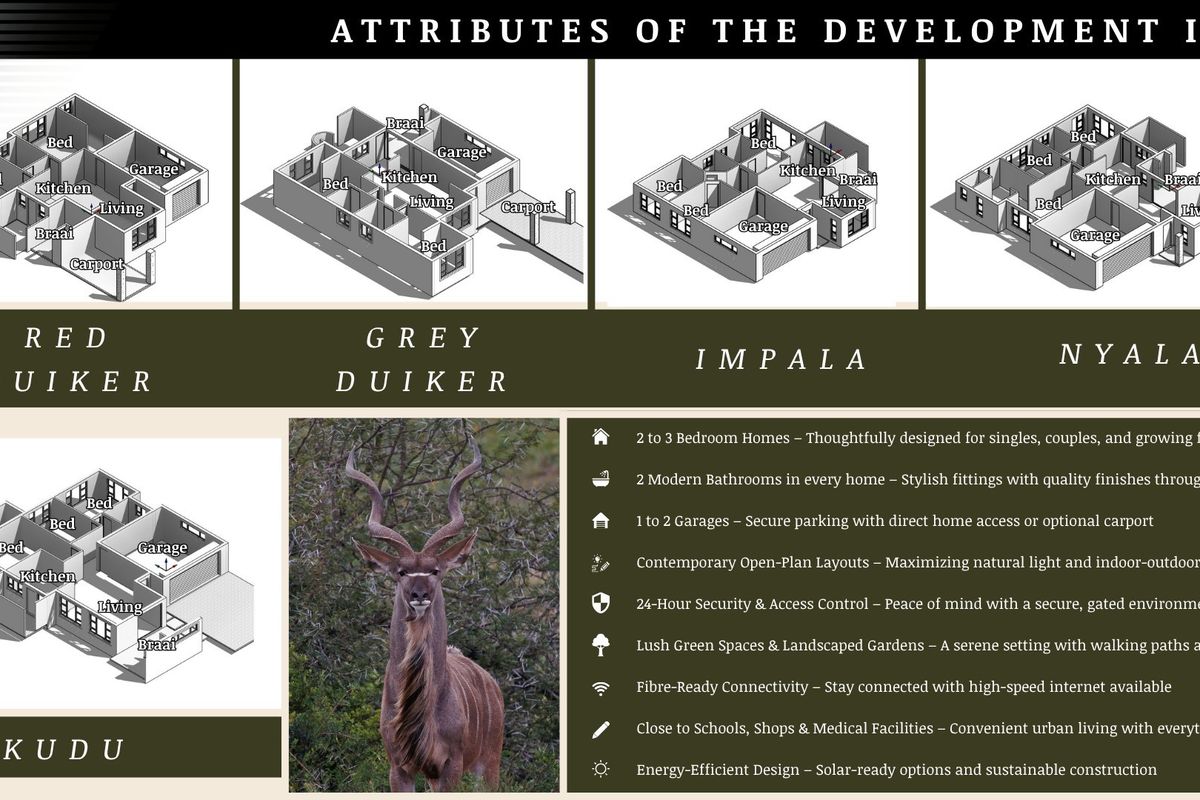 A marketing brochure displaying various floor plan layouts for a residential development, highlighting key property features and unit configurations.