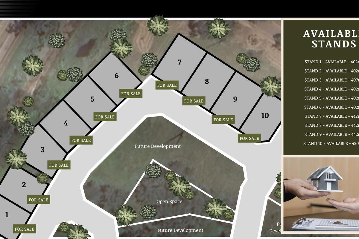A site plan showing available residential stands ranging from 402m² to 442m² within a development area.