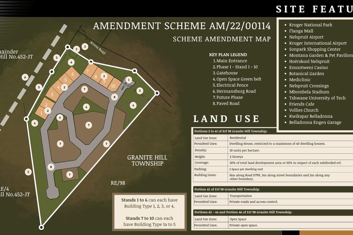 A detailed site development plan and land use scheme map for the Granite Hill Township development.