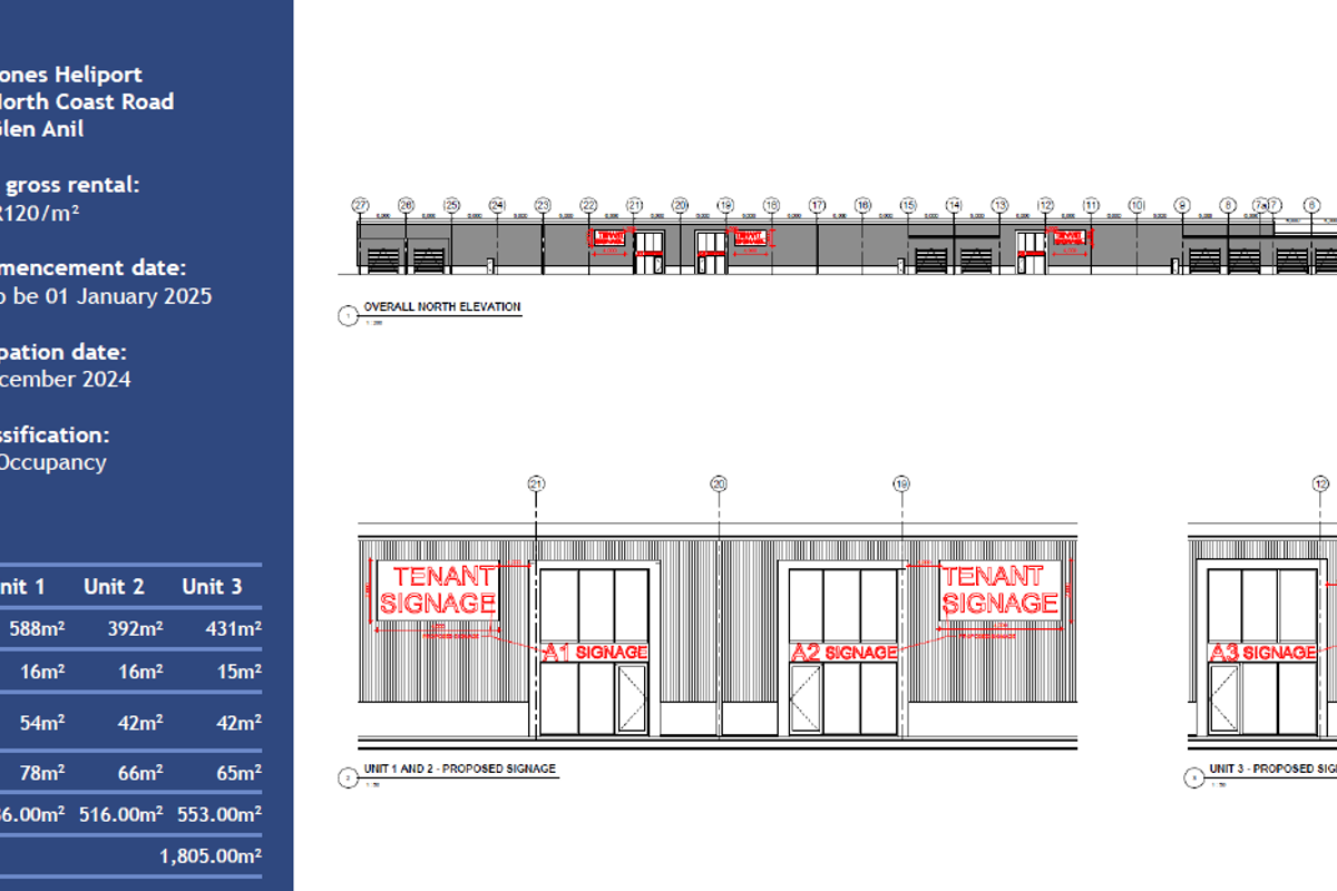 Highly sought after New Development warehouses. - Photo 5