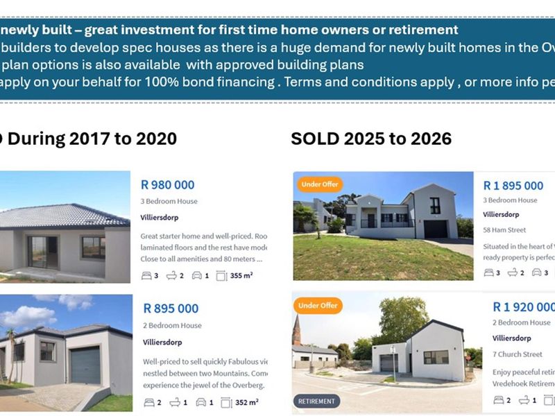 Great investment for first time home owners or retirement in the Overberg - Photo 9