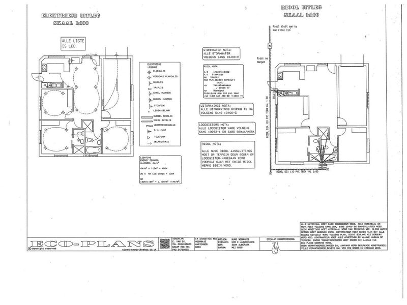Vacant Land For Sale in Albertinia - Photo 8