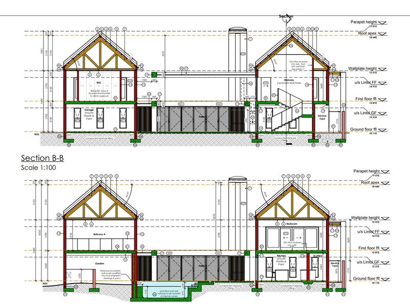 Architectural section drawings detailing the structural layout, foundation, and vertical profile of the proposed residential property.