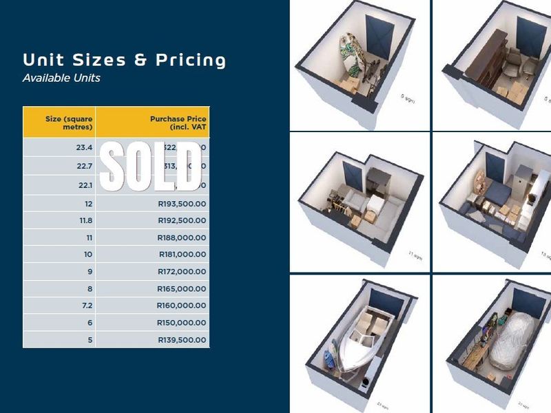 Calling all investors!!! Great income returns on these storage units. - Photo 5