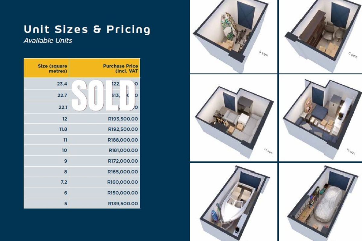 Calling all investors!!! Great income returns on these storage units. - Photo 5