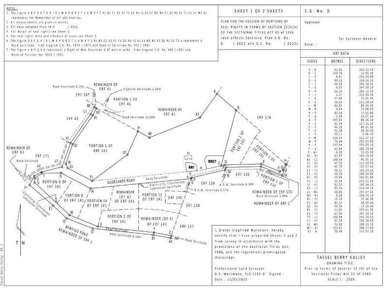 Vacant Land For Sale in Anerley, Port Shepstone, KwaZulu Natal - Photo 5