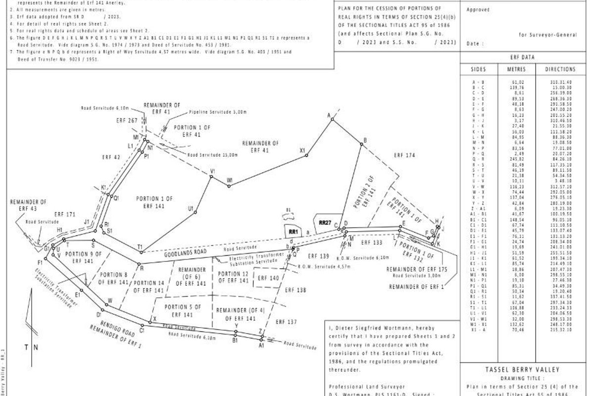 Vacant Land For Sale in Anerley, Port Shepstone, KwaZulu Natal - Photo 5