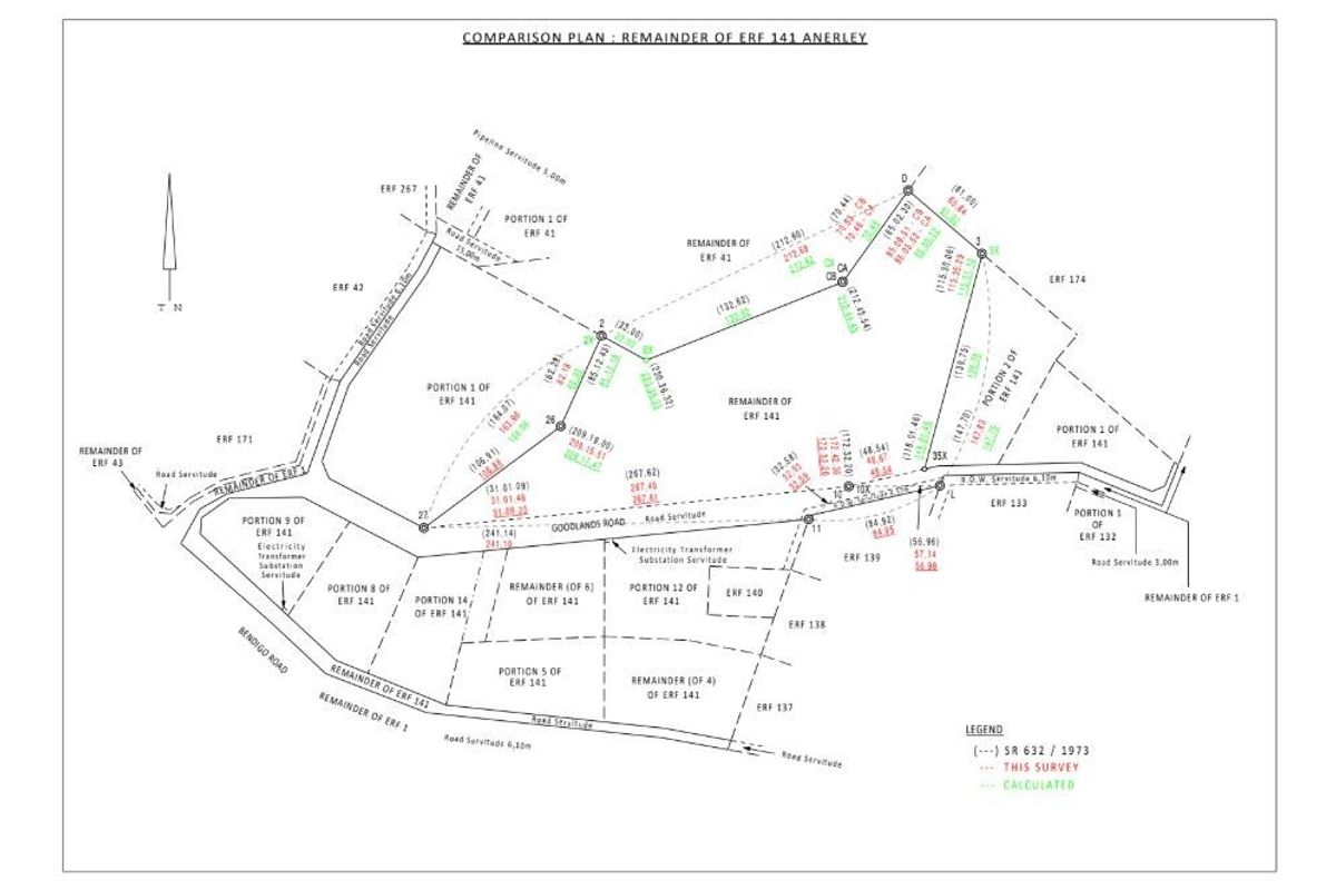 Vacant Land For Sale in Anerley, Port Shepstone, KwaZulu Natal - Photo 3