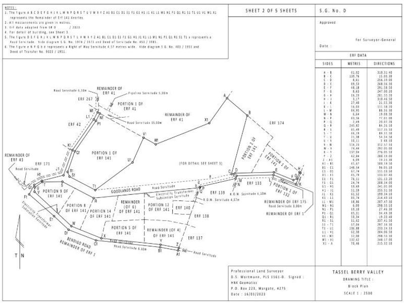 Vacant Land For Sale in Anerley, Port Shepstone, KwaZulu Natal - Photo 7
