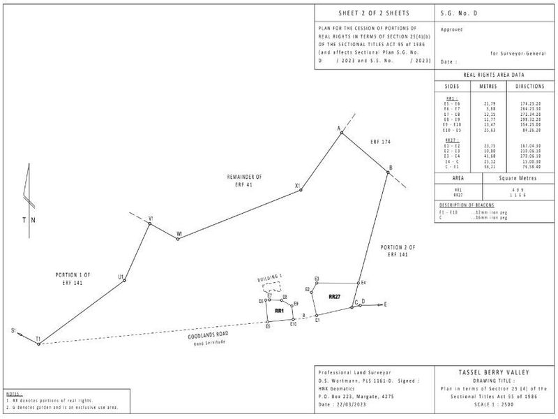 Vacant Land For Sale in Anerley, Port Shepstone, KwaZulu Natal - Photo 6
