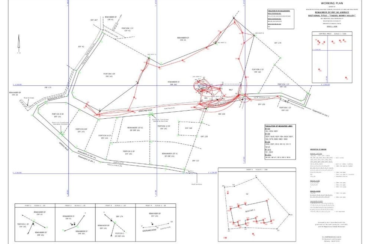 Vacant Land For Sale in Anerley, Port Shepstone, KwaZulu Natal - Photo 4