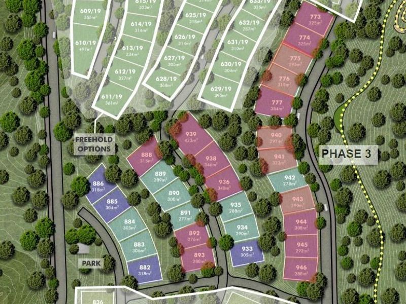 Plot and Plan Homes for Sale in Capri, Salta Sibaya - Direct from the Developer | No Transfer Duty - Photo 9