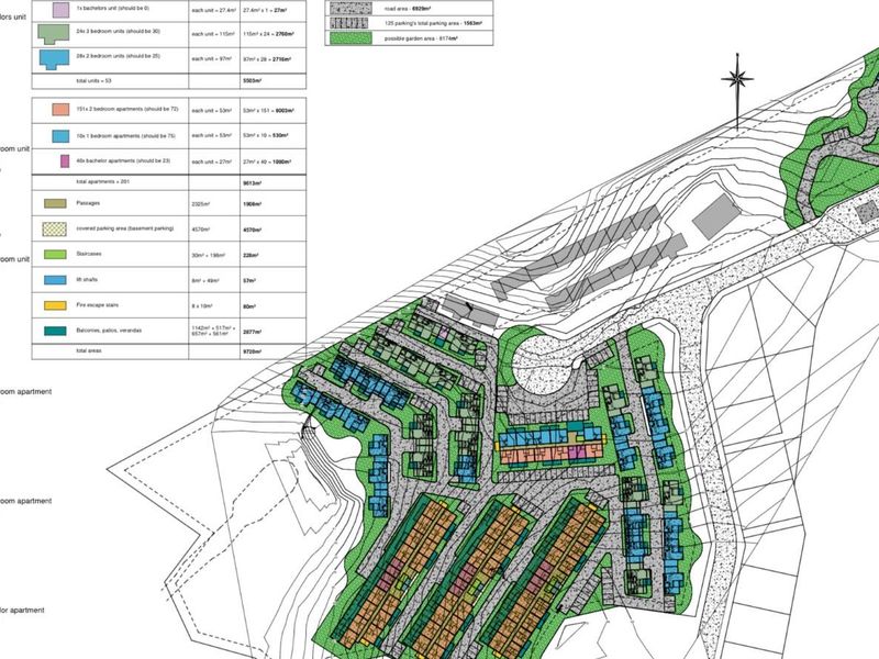 Development For Sale in Sea Park, Port Shepstone, KwaZulu Natal - Photo 10