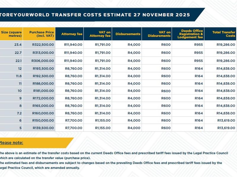 A table detailing estimated transfer costs for various commercial unit sizes based on purchase price and legal fees.