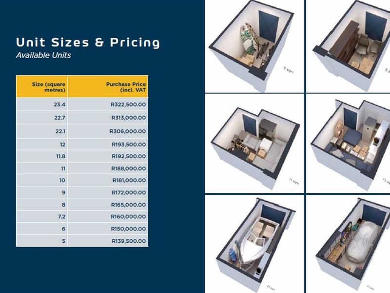 A marketing graphic displaying available commercial unit sizes, pricing, and 3D layout visualizations for various storage or workspace units.