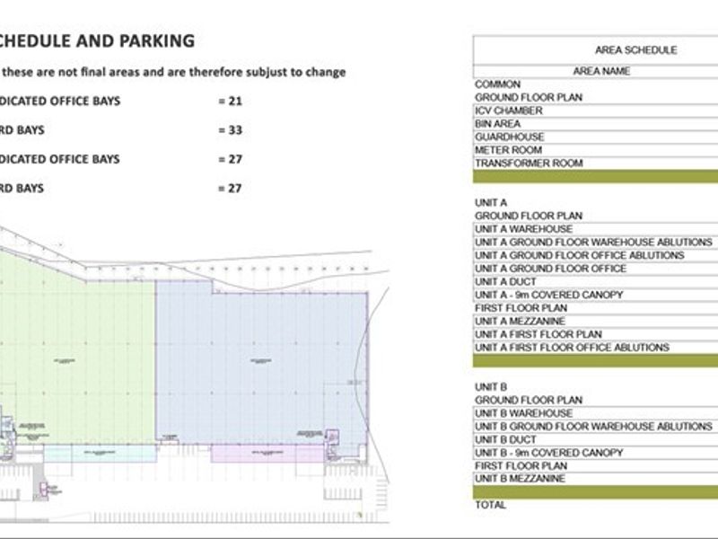 Architectural floor plan and area schedule detailing warehouse units, office bays, and parking allocations for the industrial property.