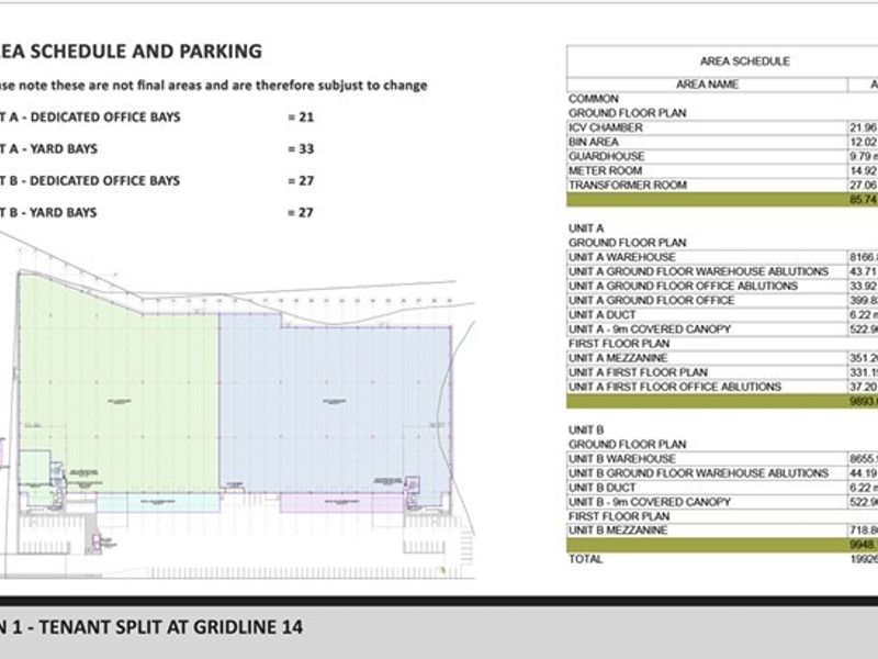 Architectural floor plan and area schedule detailing the layout and square footage for industrial units A and B.
