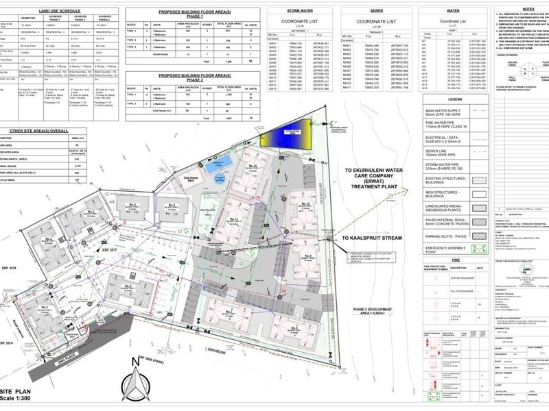 Detailed site plan for a commercial development project, including land use schedules, infrastructure coordinates, and layout specifications for multiple building blocks.