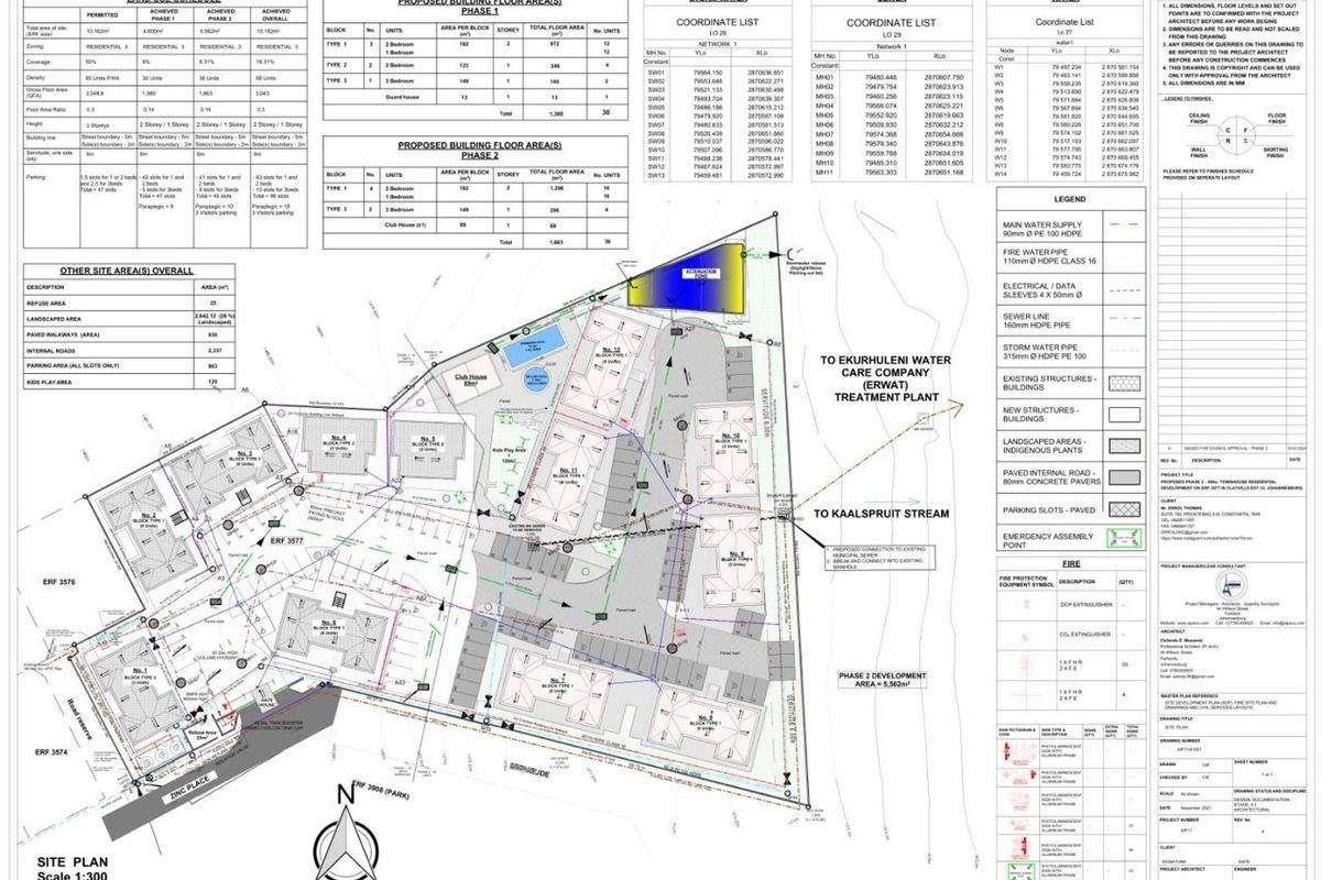 Detailed site plan for a commercial development project, including land use schedules, infrastructure coordinates, and layout specifications for multiple building blocks.