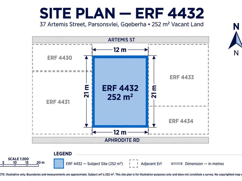 A site plan for Erf 4432, a 252 square meter vacant residential plot located at 37 Artemis Street, Parsonsvlei, Gqeberha.