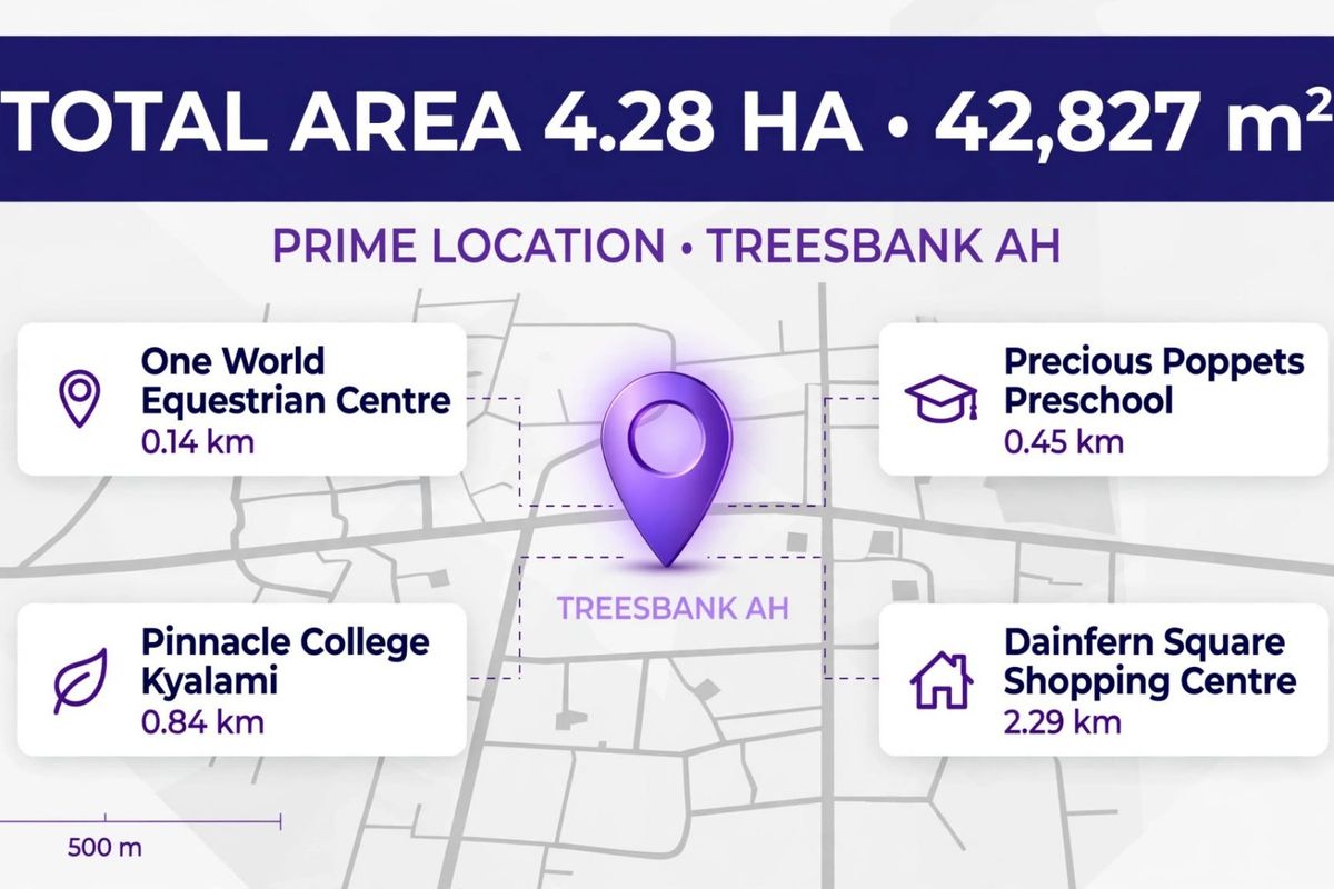A location map highlighting the property's proximity to local amenities including schools, shopping centers, and equestrian facilities in Treesbank AH.