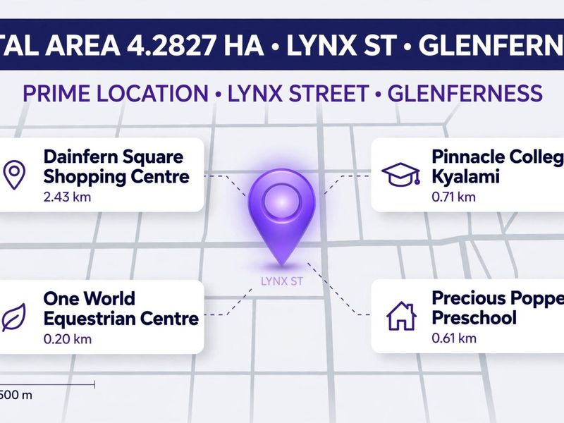 A location map highlighting the property's proximity to local amenities including schools, shopping centres, and equestrian facilities in Glenferness.