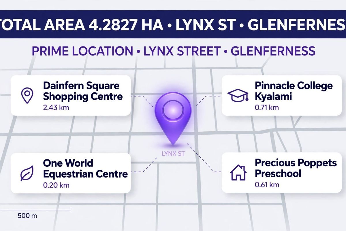 A location map highlighting the property's proximity to local amenities including schools, shopping centres, and equestrian facilities in Glenferness.