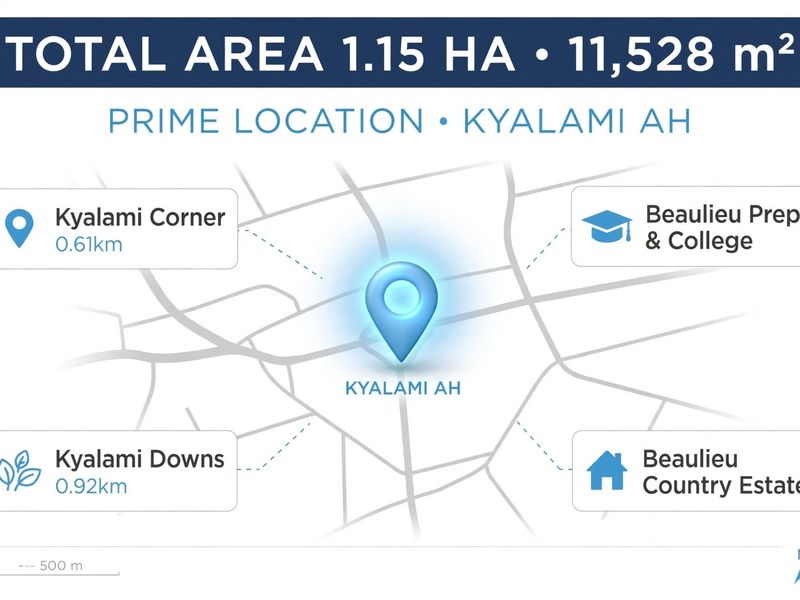 A location map highlighting the property's proximity to key amenities in Kyalami AH, including schools, shopping centers, and residential estates.