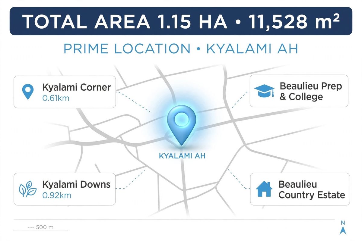 A location map highlighting the property's proximity to key amenities in Kyalami AH, including schools, shopping centers, and residential estates.