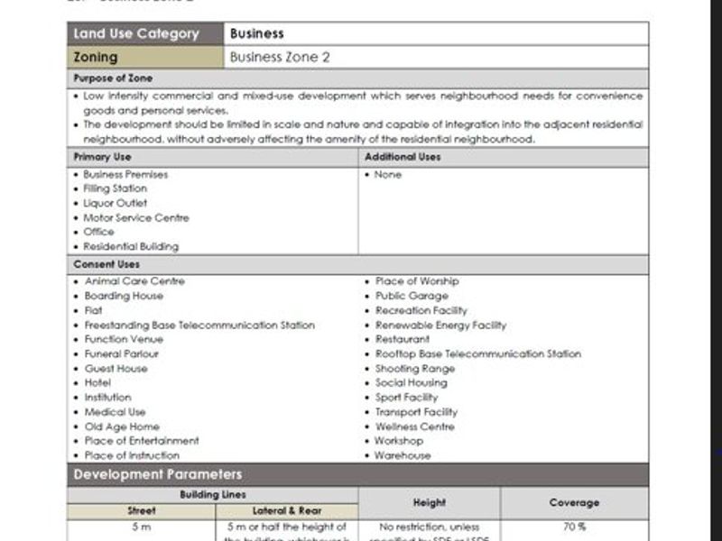 Vacant land for sale in Greenbushes - Photo 4
